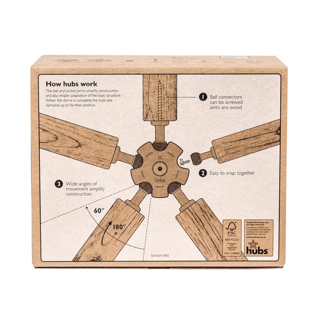 carton d'emballage du kit de connecteurs pour dôme géodésique Hubs