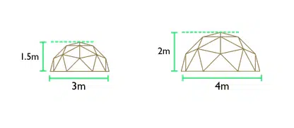 dôme géodésique 1/2 fréquence 2