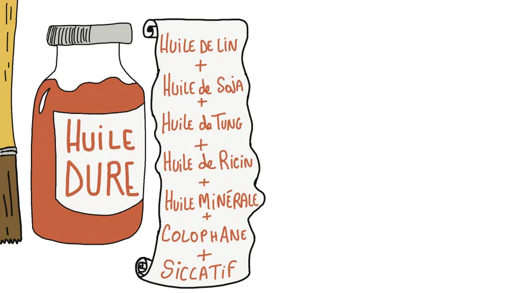 ingrédients de l'huile dure pour le bois
